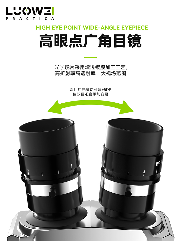 Luowei LW-TR01-B3TV limited edition microscope