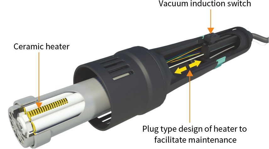  Quick 861DW 1000w Hot Air gun