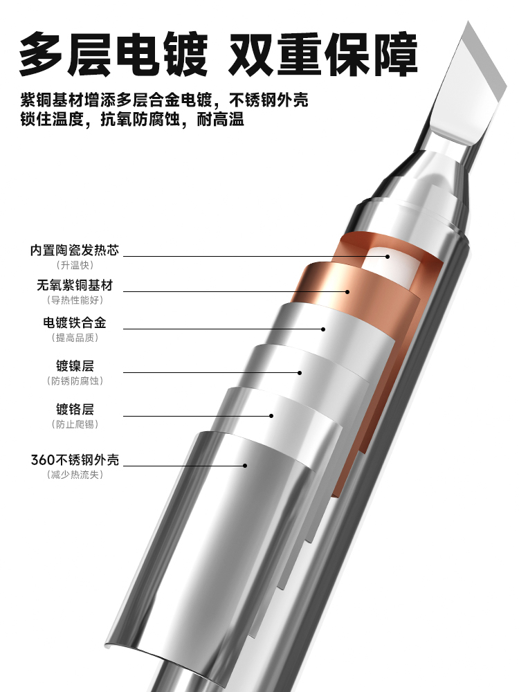  Luowei T12 Soldering Iron Tips Lead free