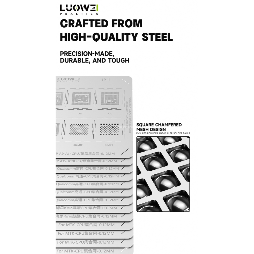 Luowei CPU Stencil Set Per pc