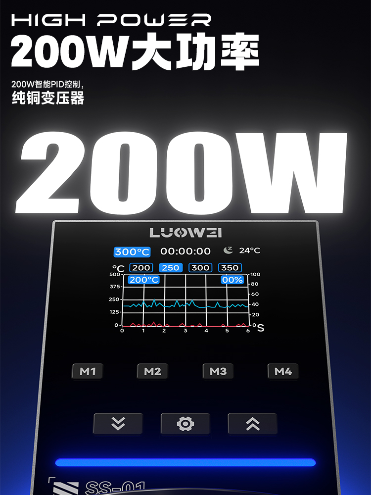  Luowei SS-01 200W Intelligent Soldering Station with Aging Automatic Detection System