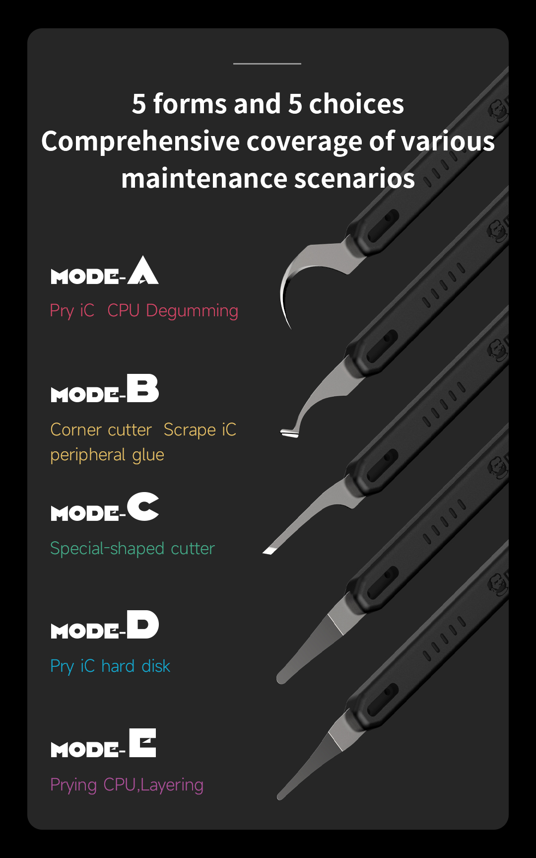 Mechanic QUICK EDGE 7