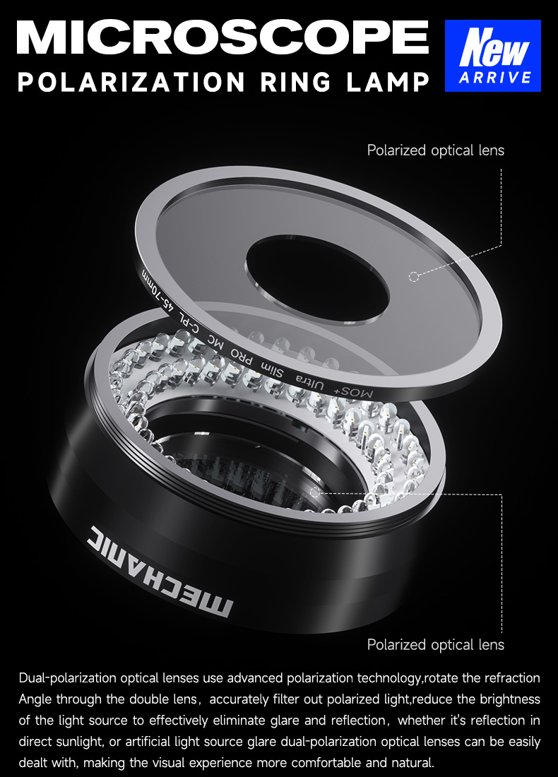 MECHANIC LS720 Microscope Polarization Ring Lamp