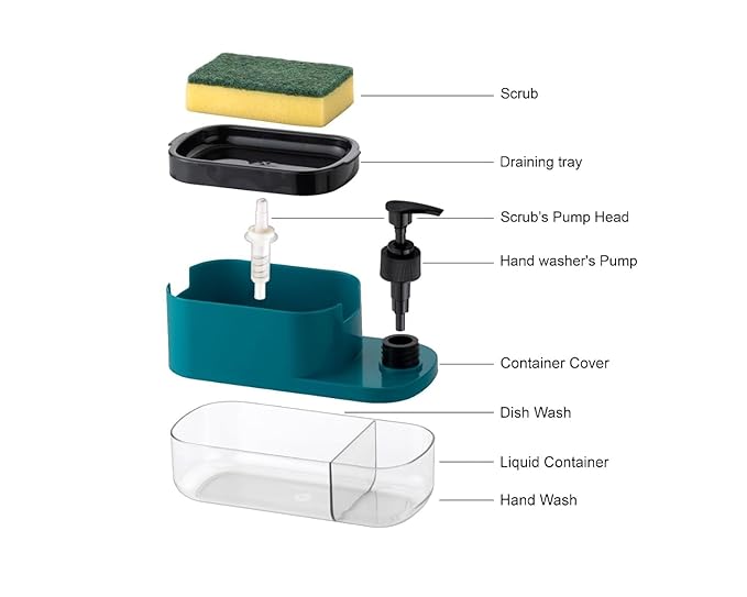 Multi-purpose sponge and soap dispenser
