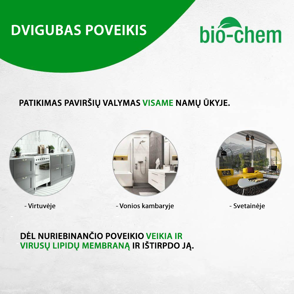 Kalkių ir vonios sanitarinis valiklis BIO BATH & SANITARY CLEANER