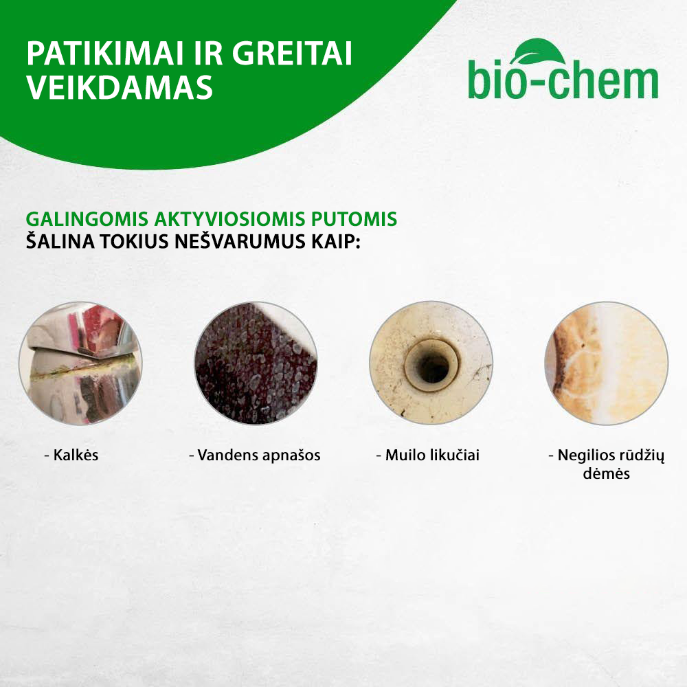 Kalkių ir vonios sanitarinis valiklis BIO BATH & SANITARY CLEANER