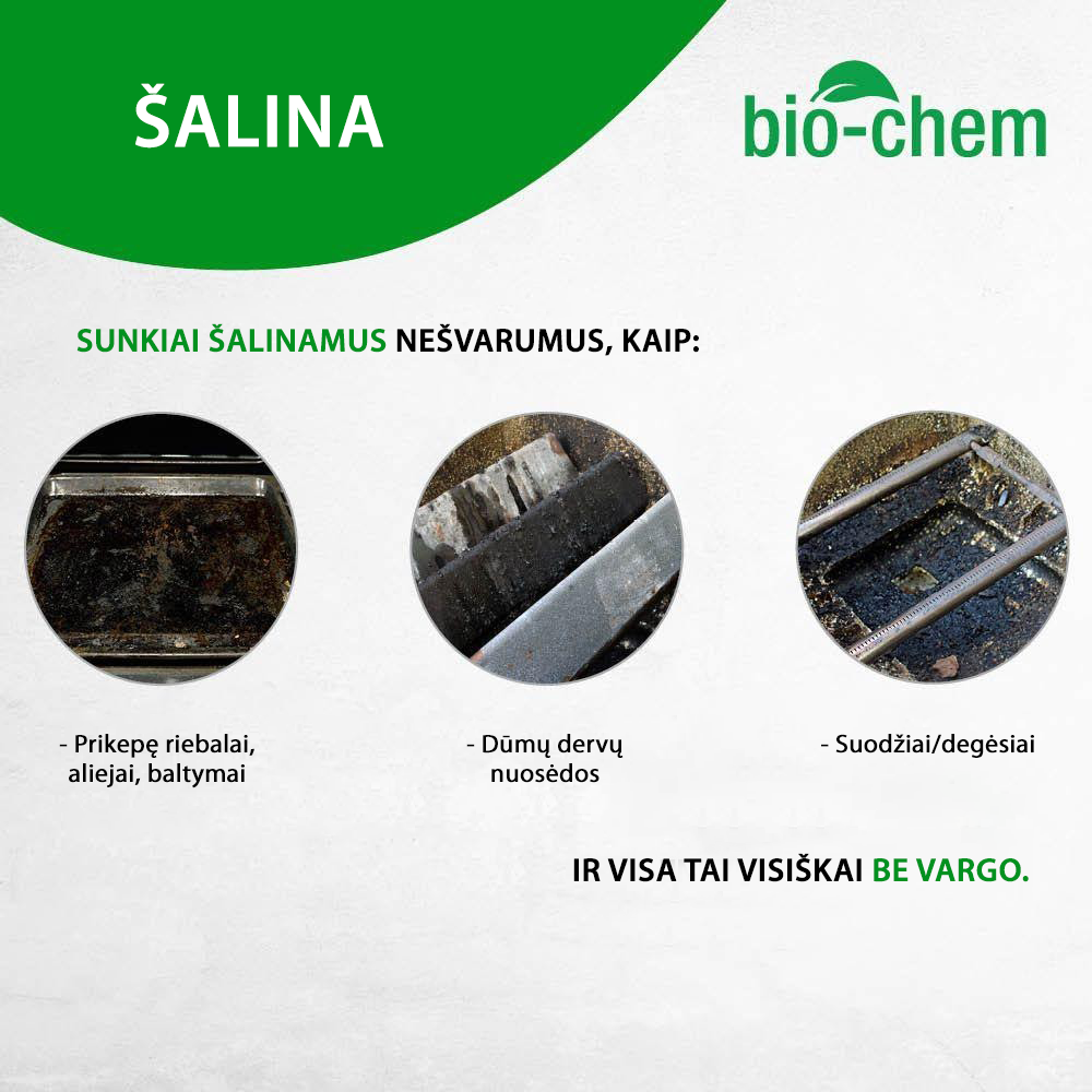 Grilio, grotelių ir orkaitės valiklis SMOKE RESIN REMOVER