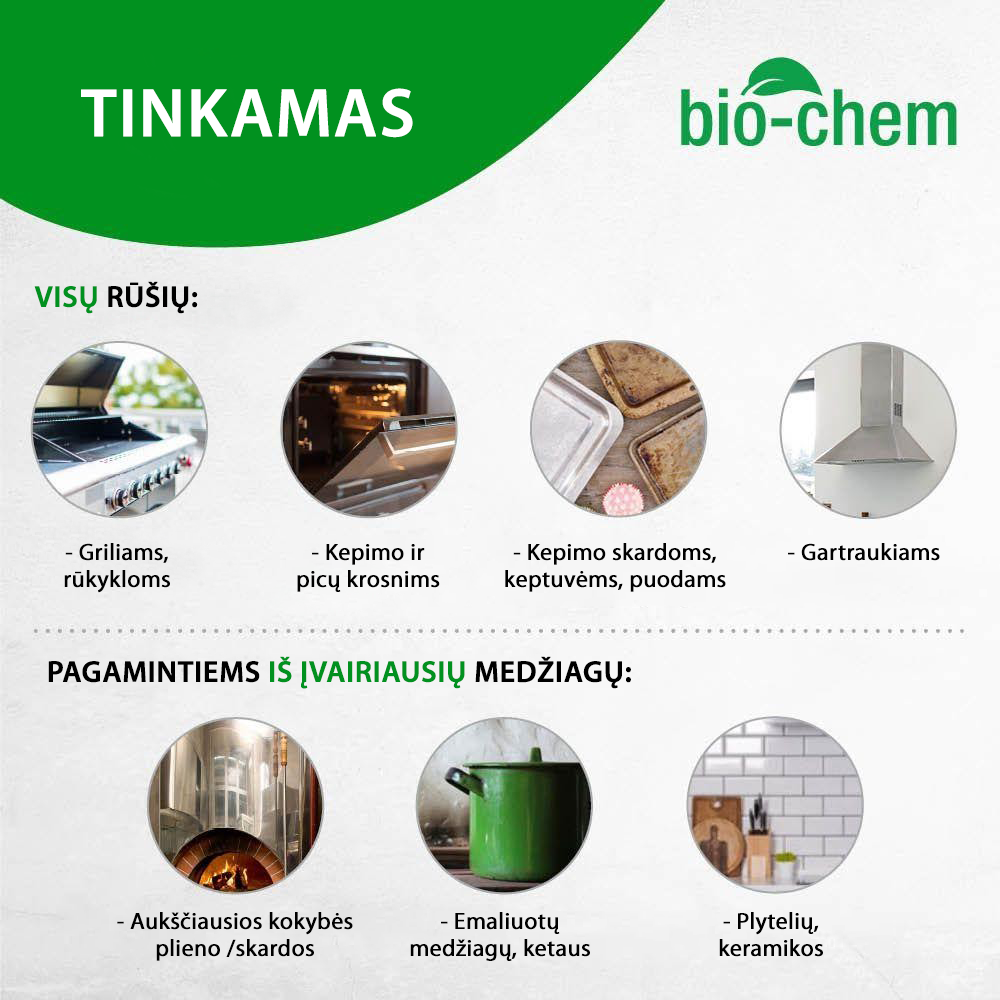 Grilio, grotelių ir orkaitės valiklis SMOKE RESIN REMOVER