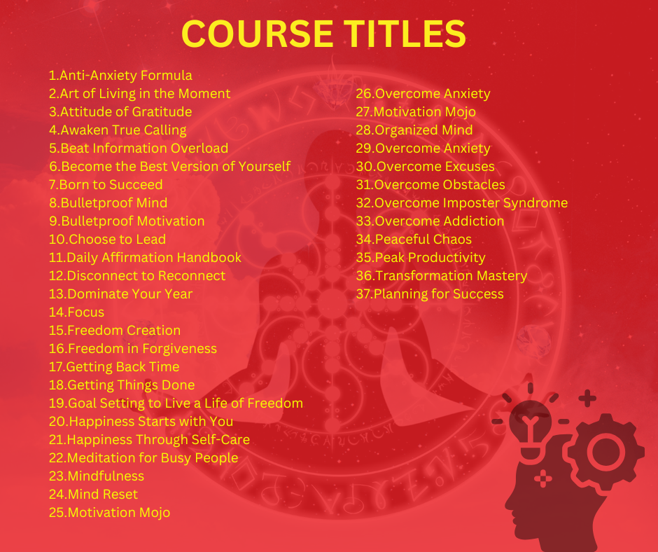 70+ Mindset Video Courses