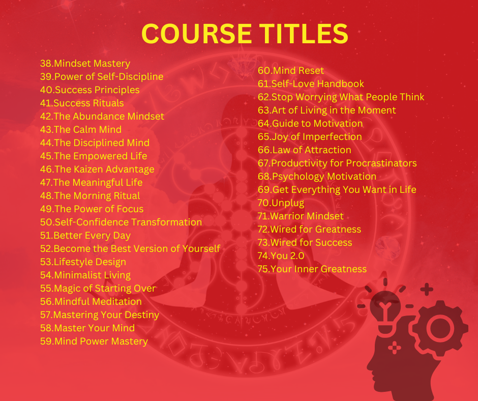 70+ Mindset Video Courses