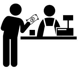 20 Business Ideas for Restaurant Cashier and Counter Workers