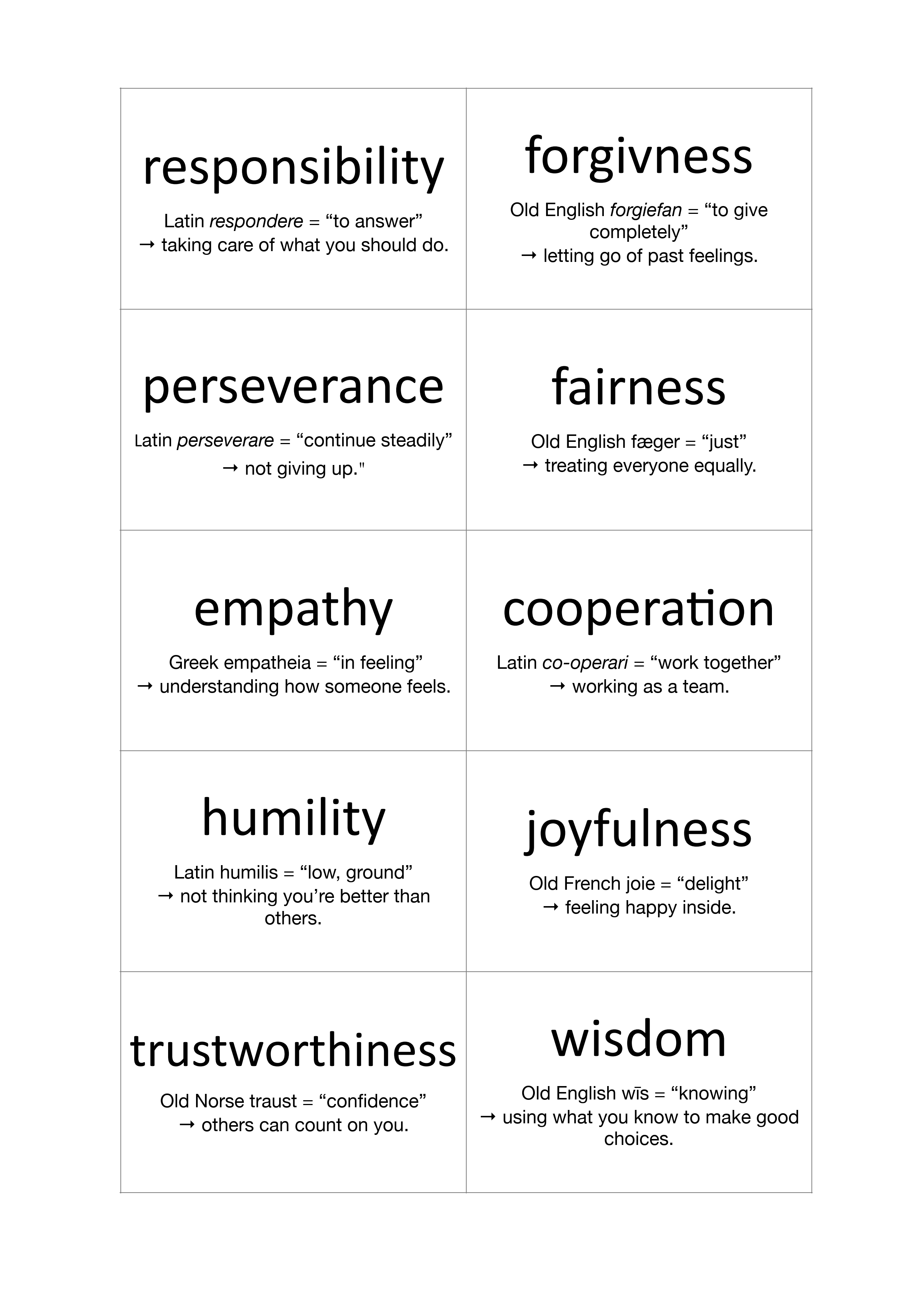 Virtues Material  