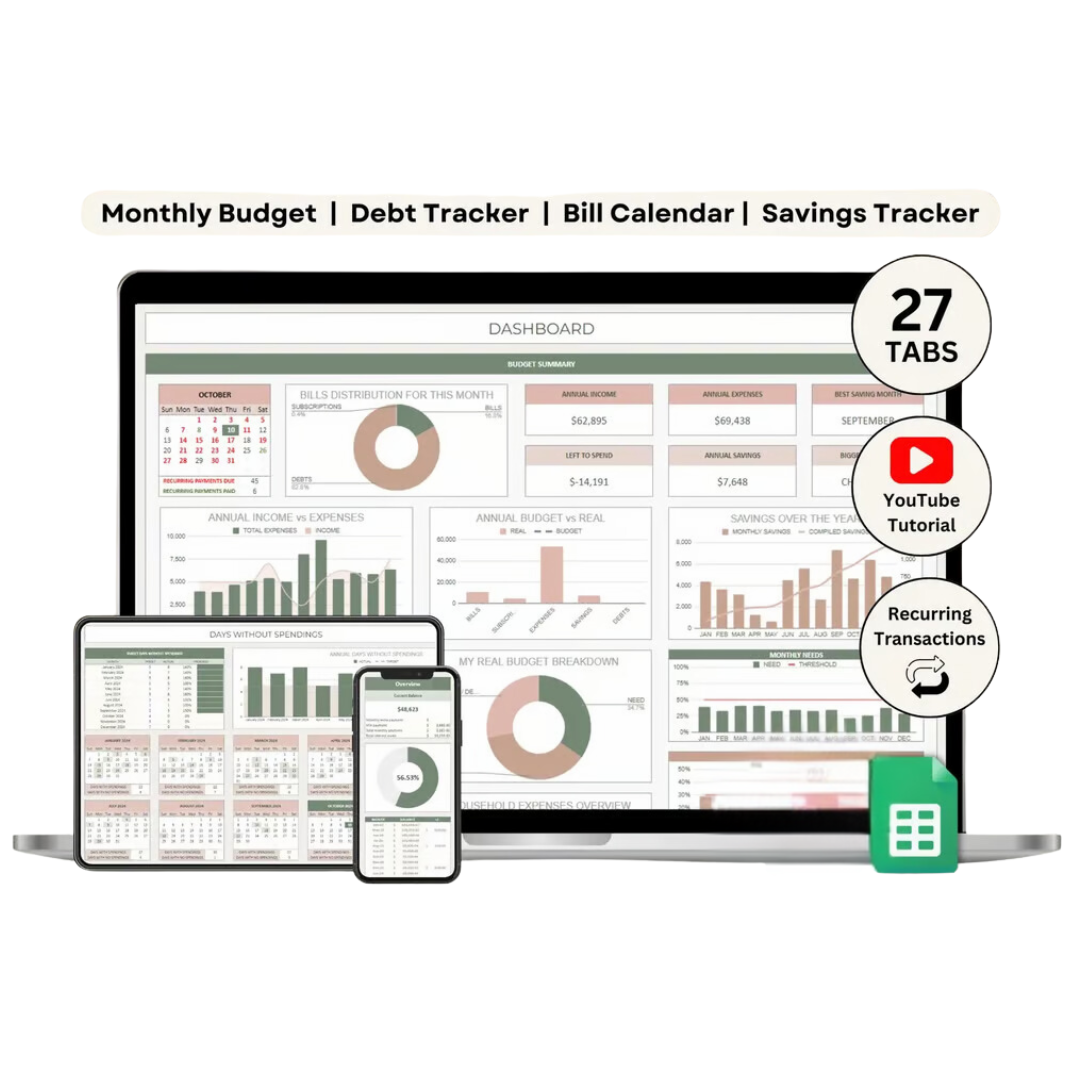 The Ultimate Budget Planner:  Weekly, Monthly & Annual Financial Google Sheets 
