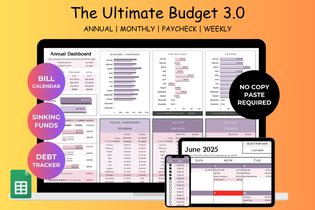 The Ultimate Budget Planner:  Weekly, Monthly & Annual Financial Google Sheets 