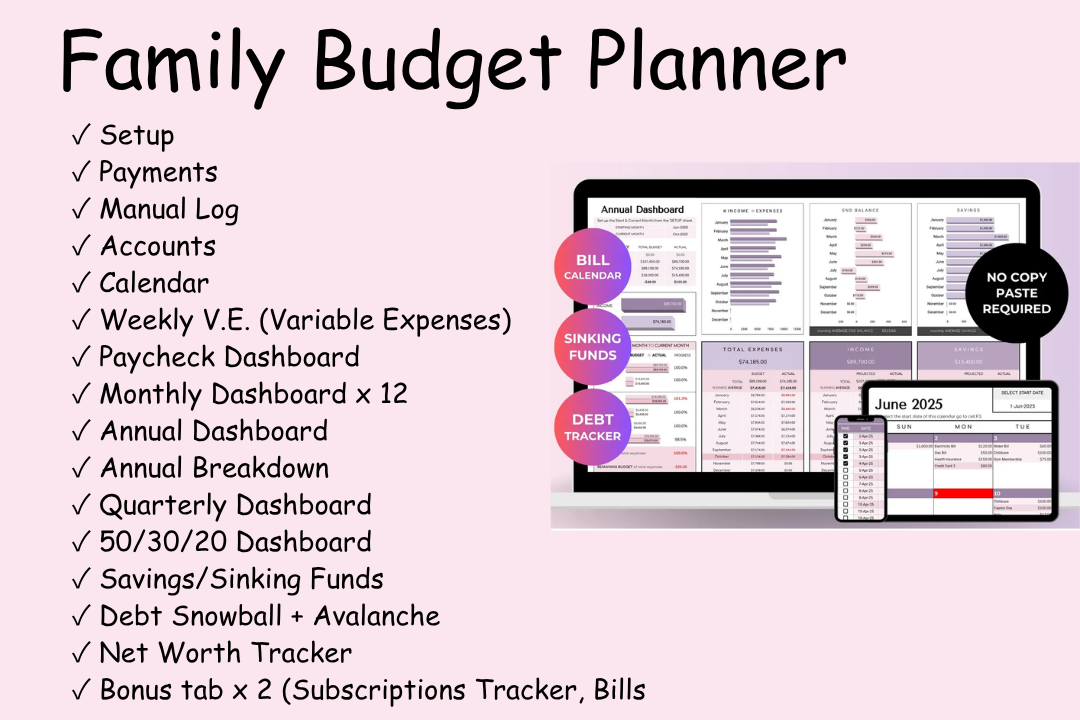 The Ultimate Budget Planner:  Weekly, Monthly & Annual Financial Google Sheets 