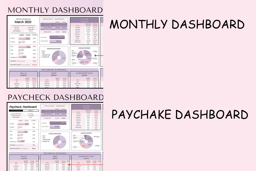 The Ultimate Budget Planner:  Weekly, Monthly & Annual Financial Google Sheets 