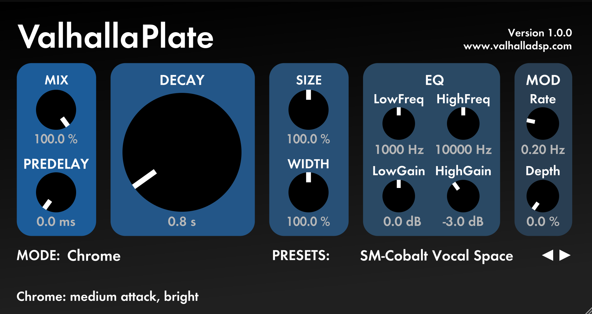 VALHALLA PLATE