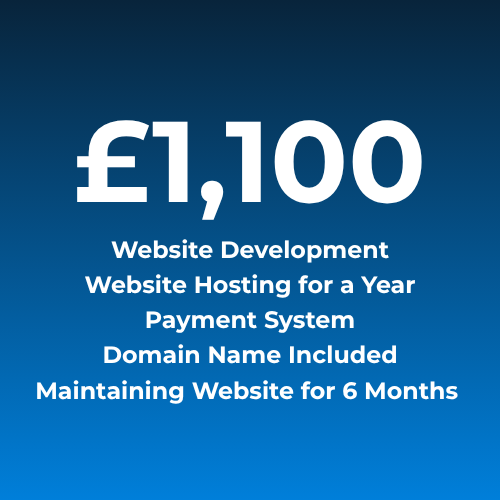 E-Commerce Website Package For £1,100
