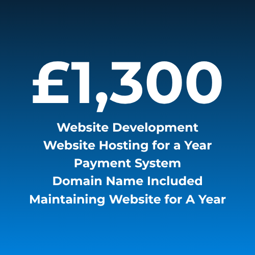 E-Commerce Website Package For £1,300
