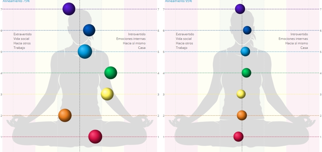El color te mueve y te acompaña