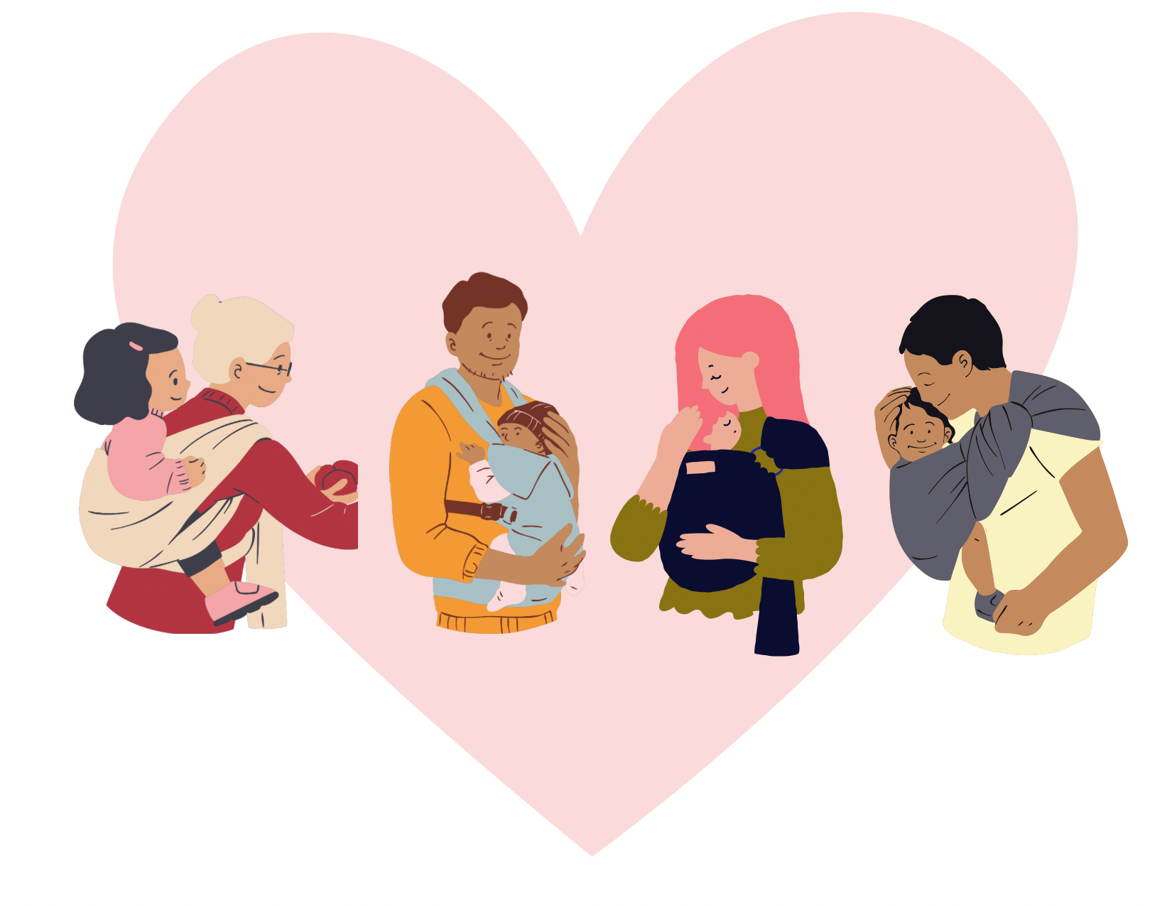 Atelier de portage - groupe