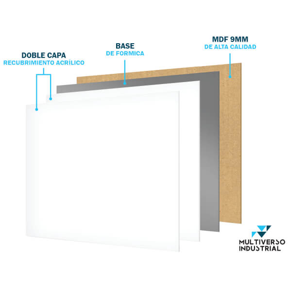 TABLERO BORRABLE ACRÍLICO BLANCO 80X60CM