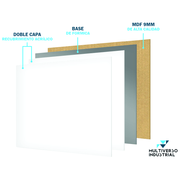 TABLERO BORRABLE ACRÍLICO BLANCO 120X180CM
