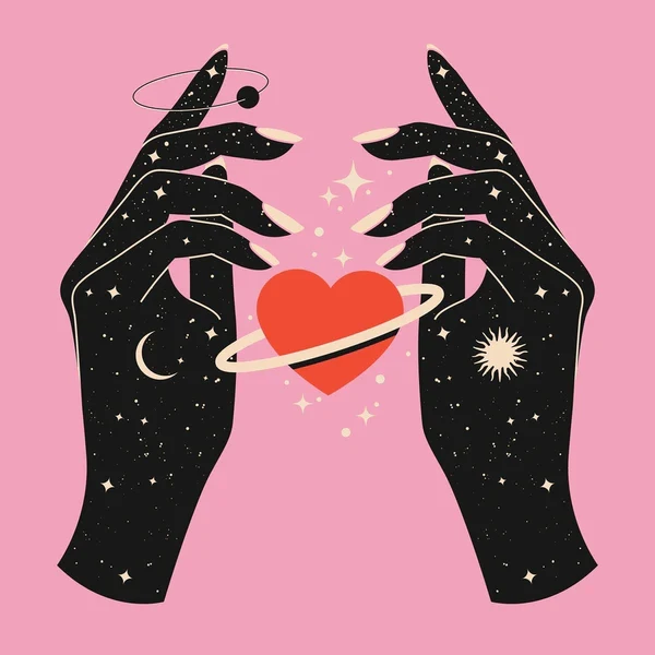 Standard Relationship Reading (Synastry, Composite, Transits)