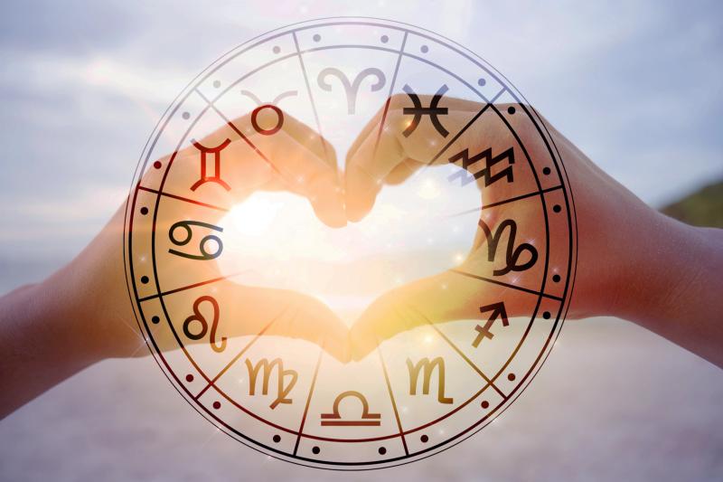 Birth Chart Report : Love & Relationship Focus