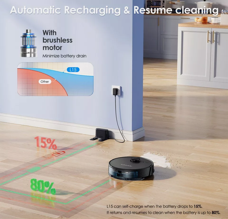 Lubluelu L15 Robot Vacuum Cleaner, Robot Vacuum And Mop Combo, Auto-Charging