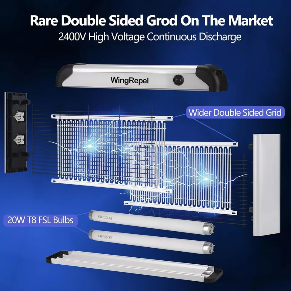 WingRepel 20W Electrical Fly Killer for Home Indoor, Electric Double Grid