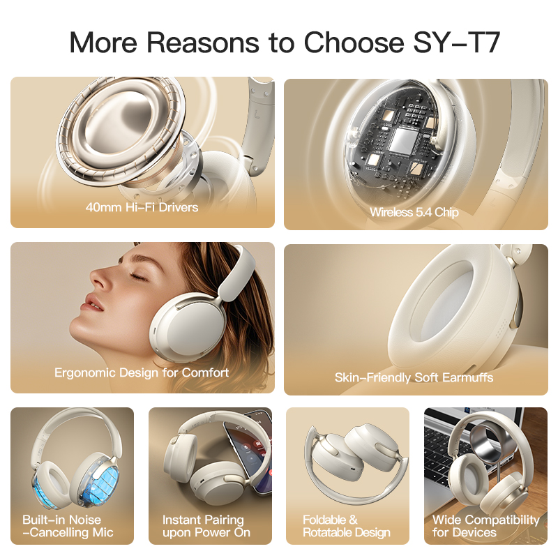 SY-T7