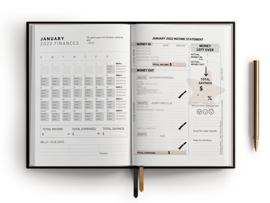 Digital products: Journals and planners