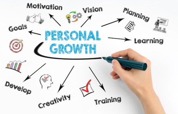 Digital products: Self improvement courses collection