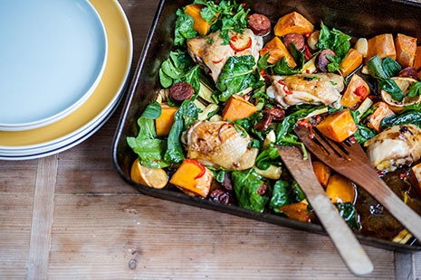 Digital products: Recipes