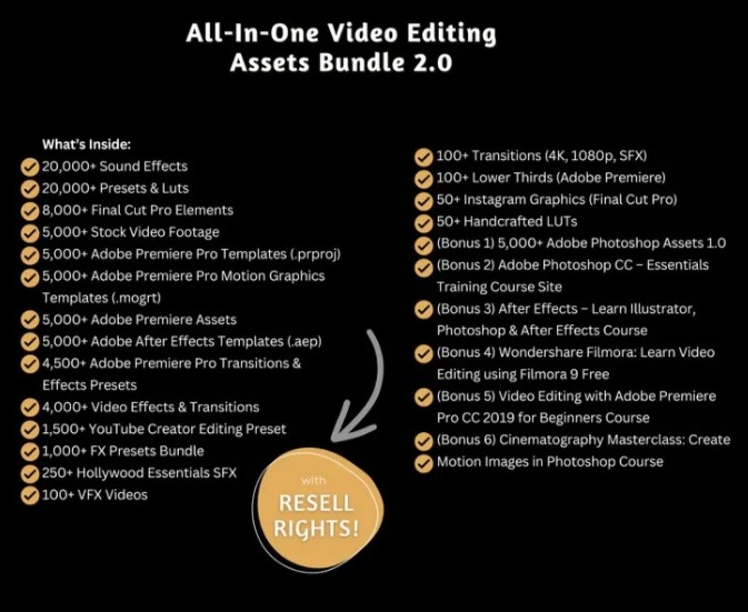 Complete 30-million digital products set