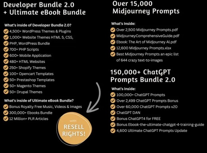 Complete 30-million digital products set