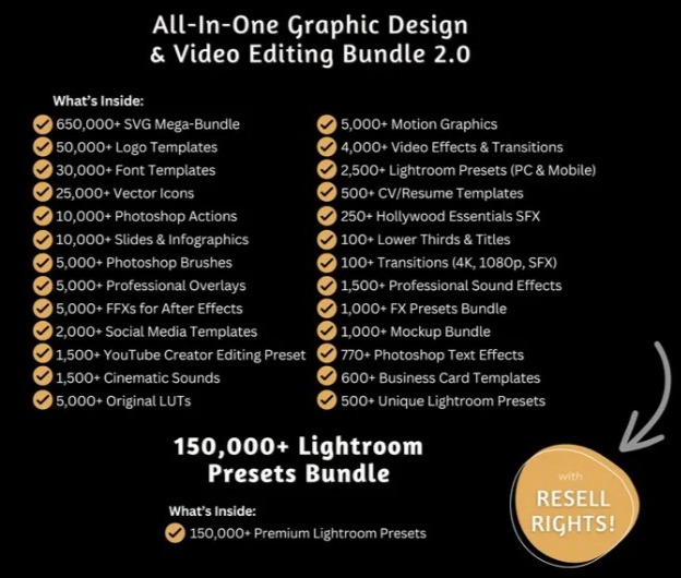 Complete 30-million digital products set