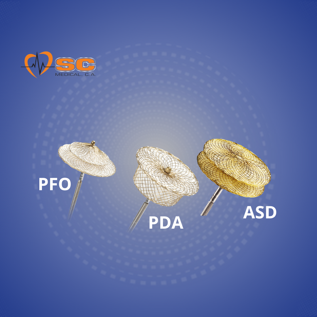 Dispositivo de cierre CERA