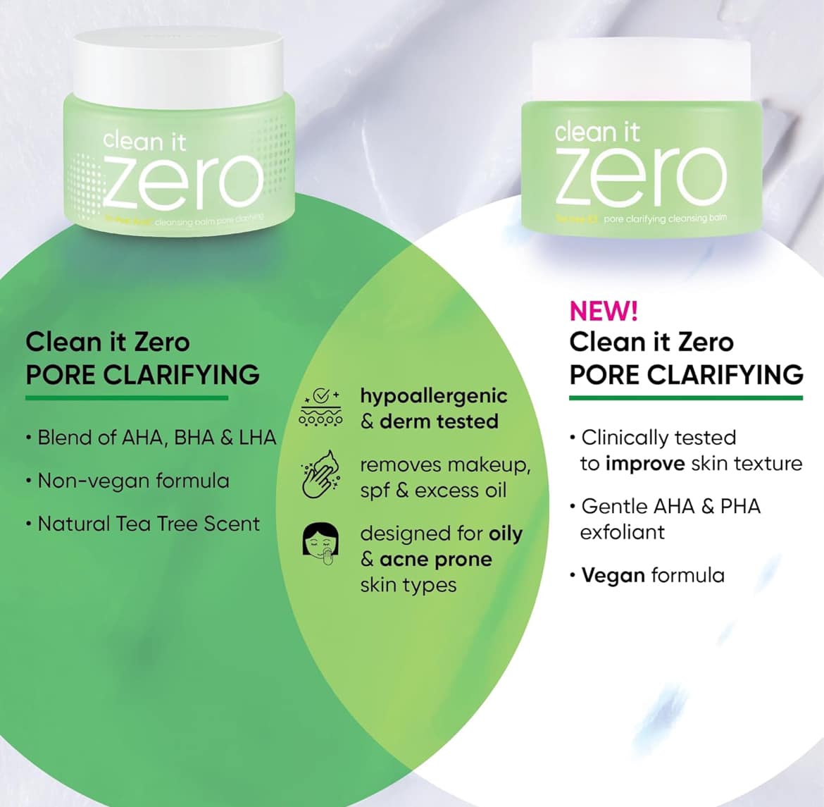 Clean it Zero