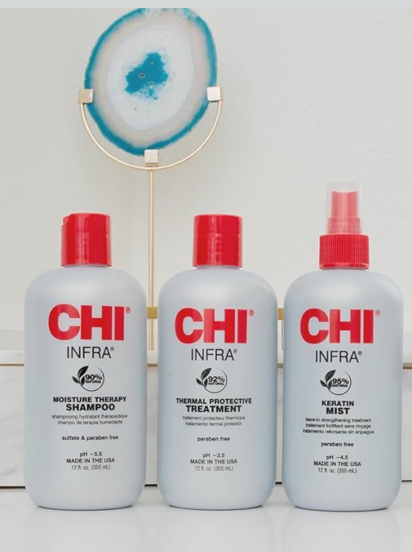 CHI Kit