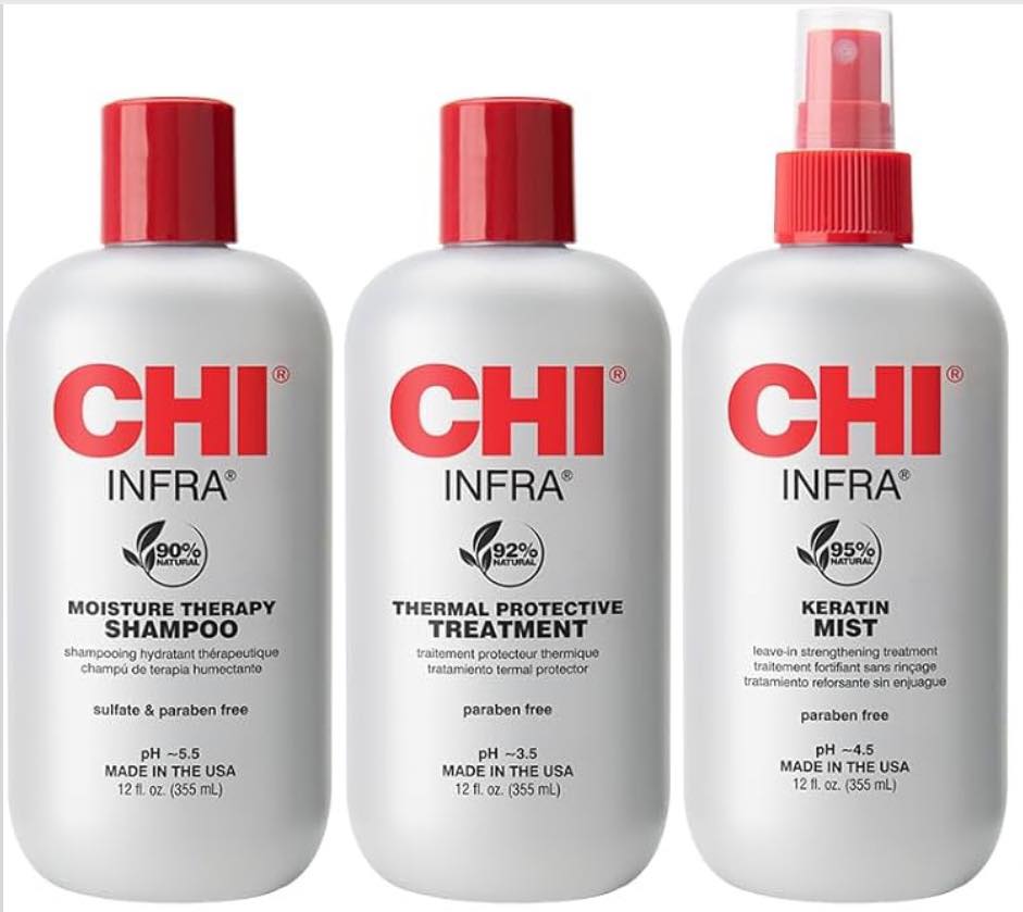 CHI Kit