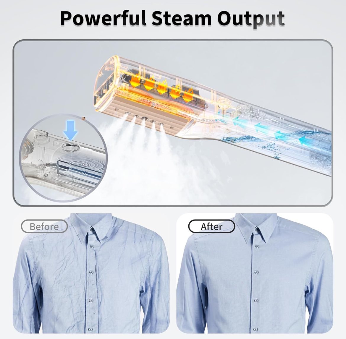 Vaporizador de plancha para ropa