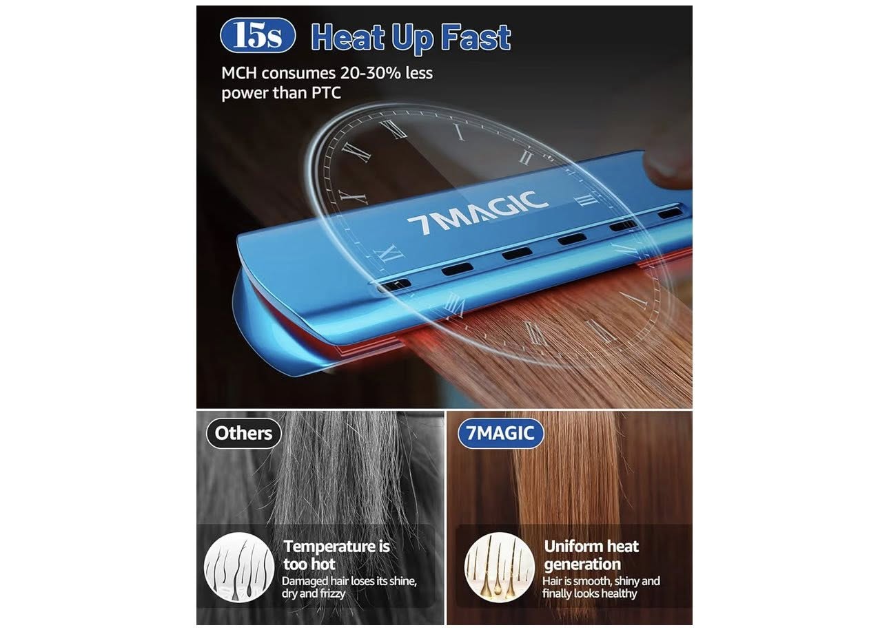 Plancha  7Magic Nano Titanium 