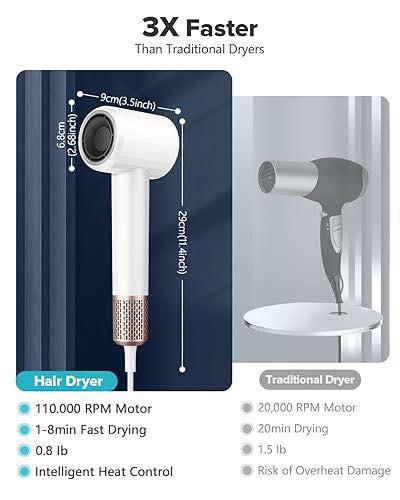 Secadora con difusor