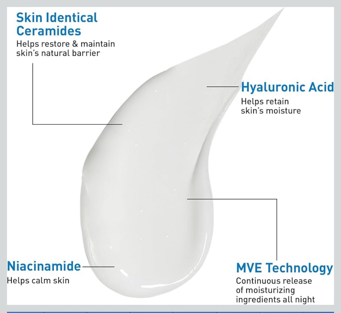 CeraVe PM