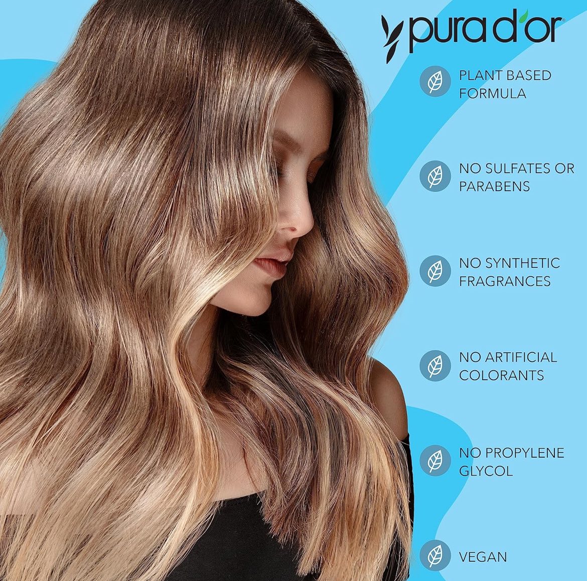 Acondicionador para la caspa