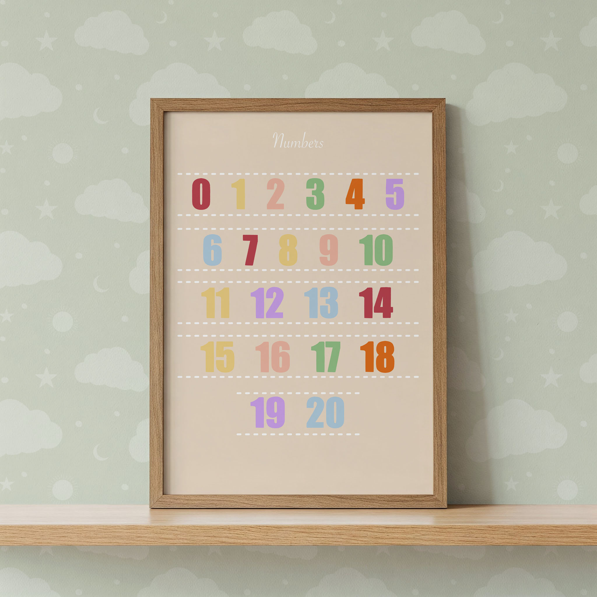 Colorful Numbers Wall Art