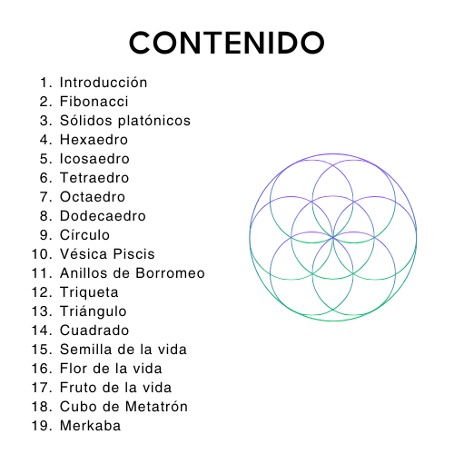 Manual Digital de Geometría Sagrada 