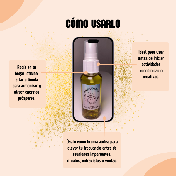 Brisa energética: prosperidad y abundancia 50 ml